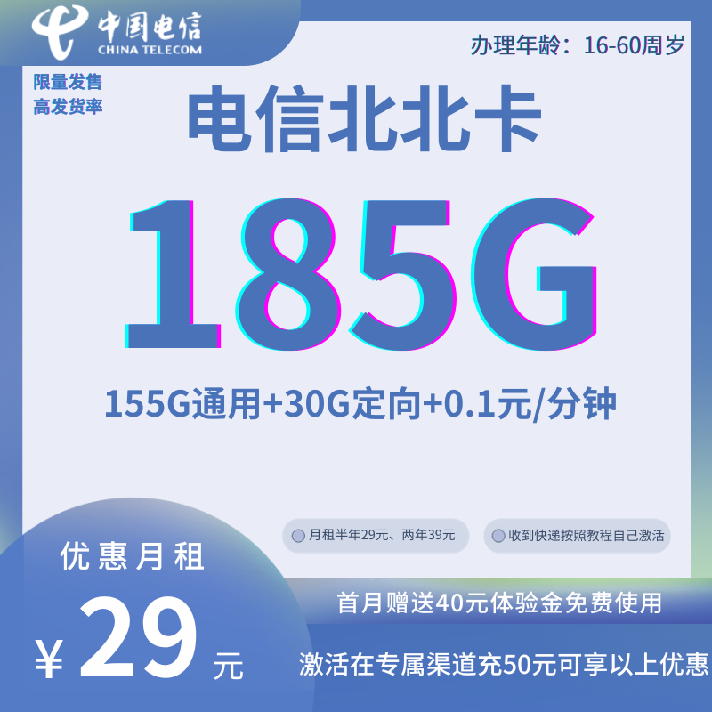 主图