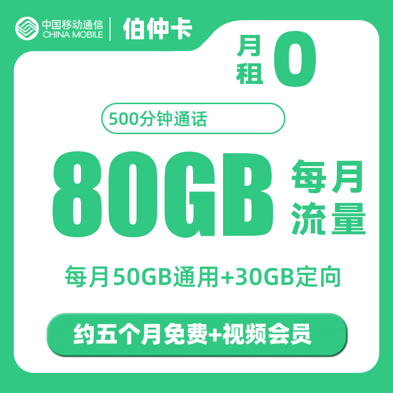 主图