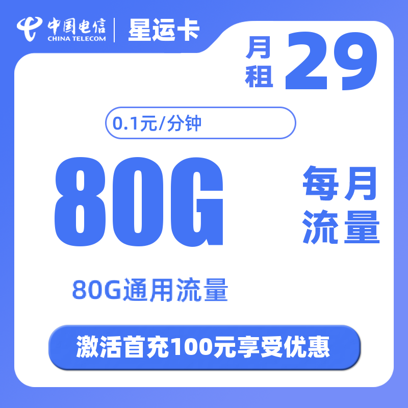 主图