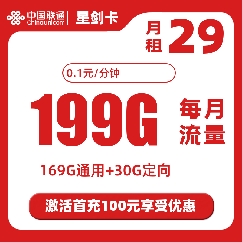 主图