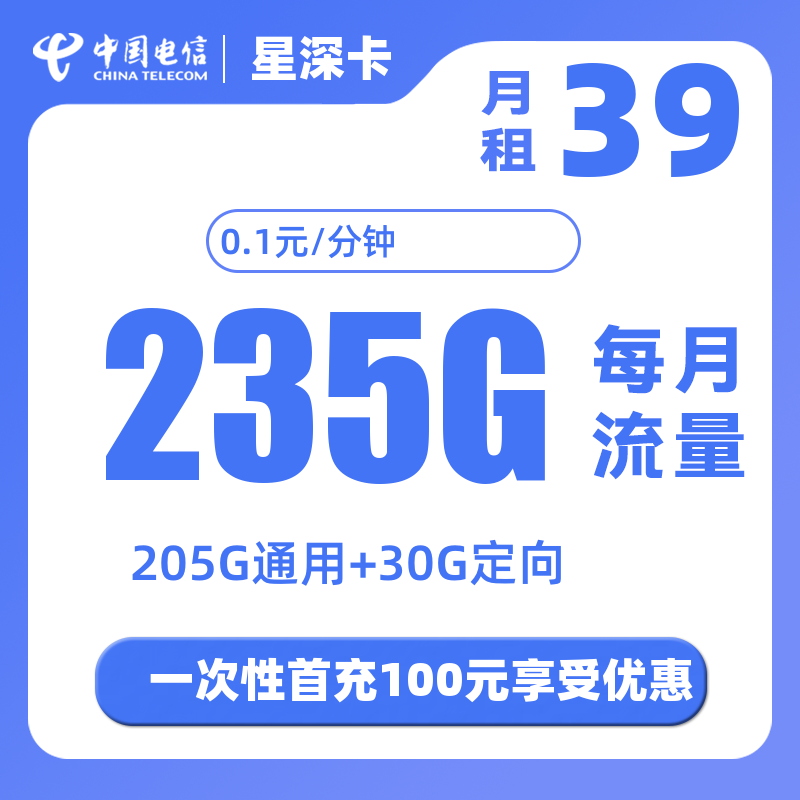 主图